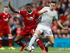 赛地聚焦：英超今晚热度飙升，萨克拉门托国王造点机会，质疑声仍在，赛程密集仍需轮换的简单介绍